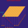Figure 2 from Drukier et al. 2012