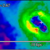 Simulations of Dark matter core formation