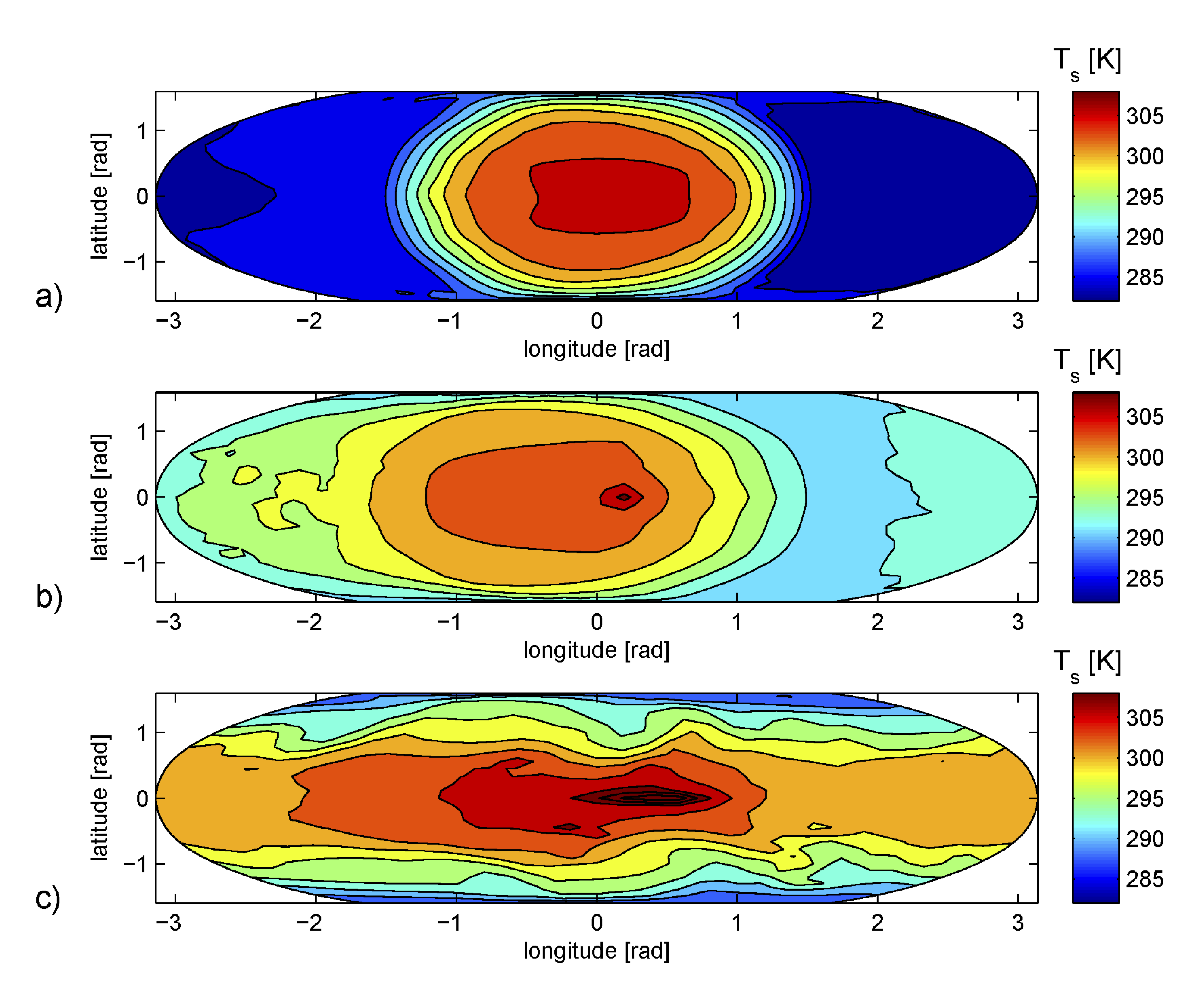 Pack your suitcase? Super-Earth Gliese 581d is in the ‘Habitable Zone’