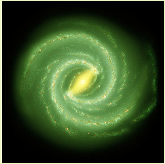 Going Green… On a Galactic Scale!