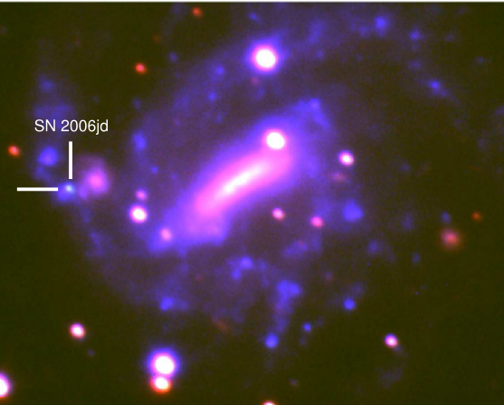 Dusty Supernovae