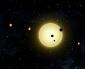 Kepler-11 System (Copyright NASA)