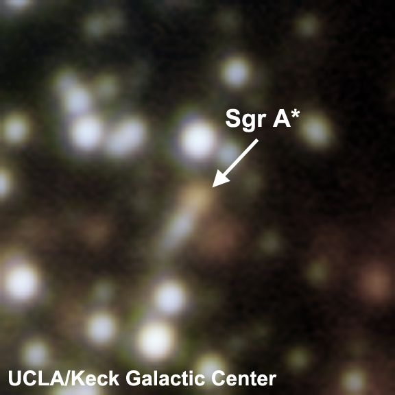 Sgr A*: A flickering black hole | astrobites