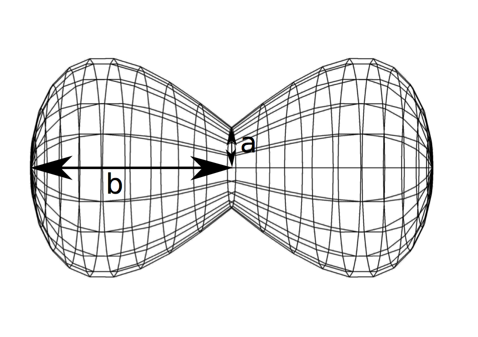 Figure 2 of the paper. Suggested structure of the ejected material.