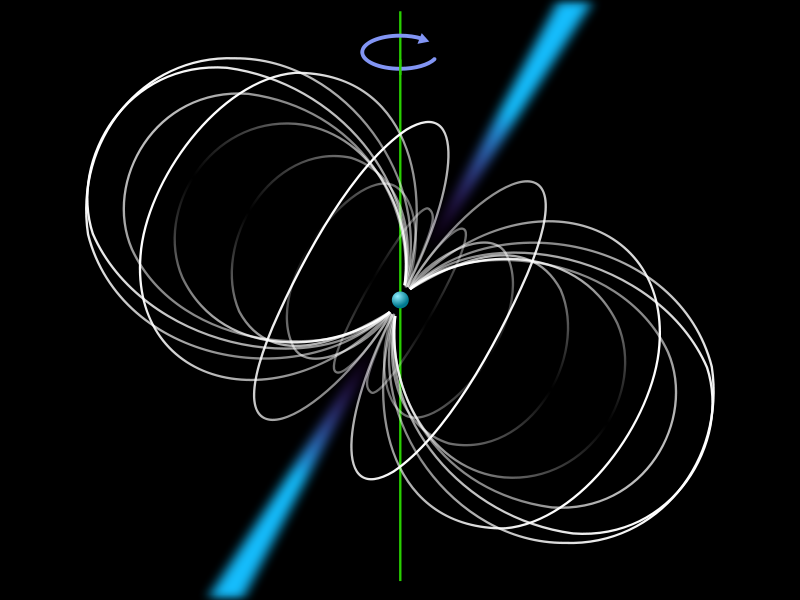 Figure 1. A schematic of a pulsar.  Note the misalignment of the magnetic and rotation axes.