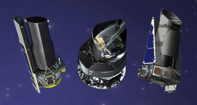 (Left to right) Spitzer, Planck, and Kepler are just three of the missions that face NASA's senior review.