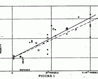 Piecing together the Hubble constant