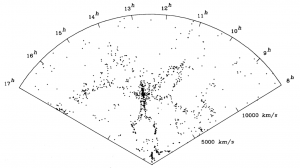 The Boundaries of the Supercluster | astrobites