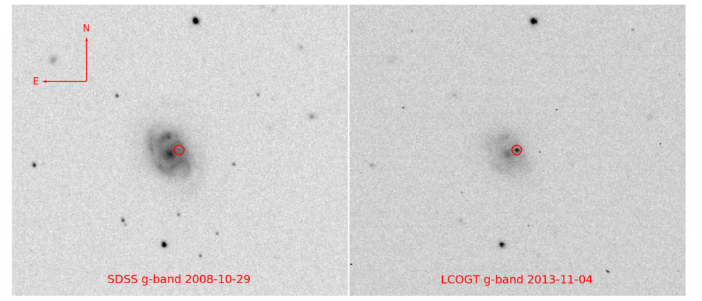 Left: Archival SDSS data of the host galaxy PGC 067159. Right: LCOGT image that was taken during the supernova. The circles have radii of 2 arcseconds and are centered on the supernova's position. We can see that there was previously no visible object at the location of the supernova. An image like this is called a finding chart. 