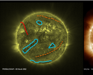 Classifying Holes in the Sun