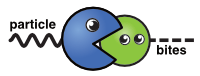 Particlebites logo