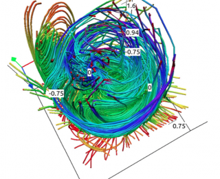 Magnetic Twisters on the Sun