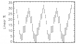 fig2