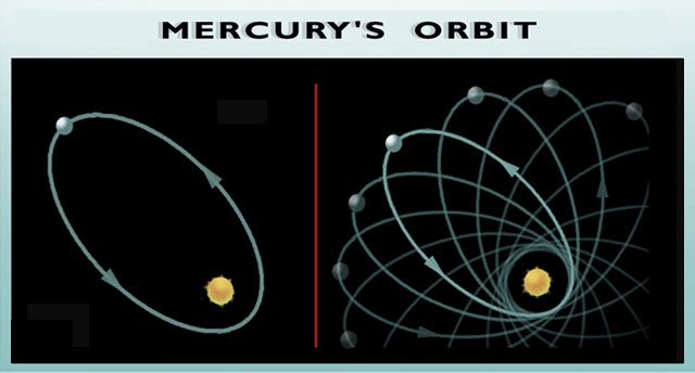 mercury