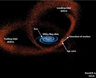 Galactic Archaeology of the Sagittarius Stream