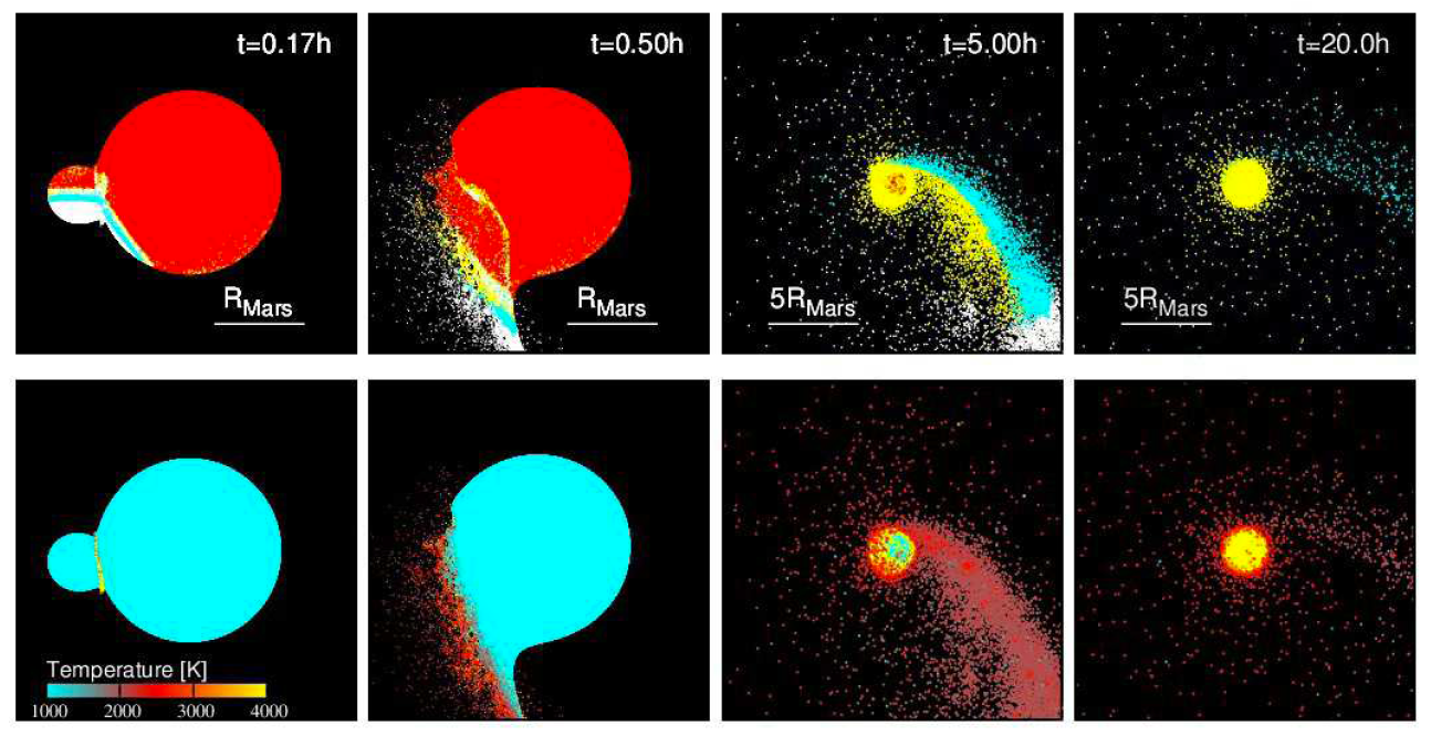 What are Mars’ moons made of? | LaptrinhX