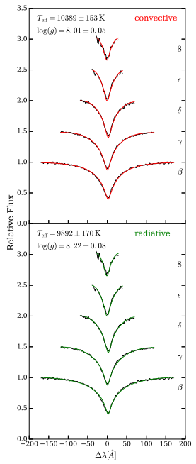 Why Is This Weird, Metallic Star Hurtling Out of the Milky Way