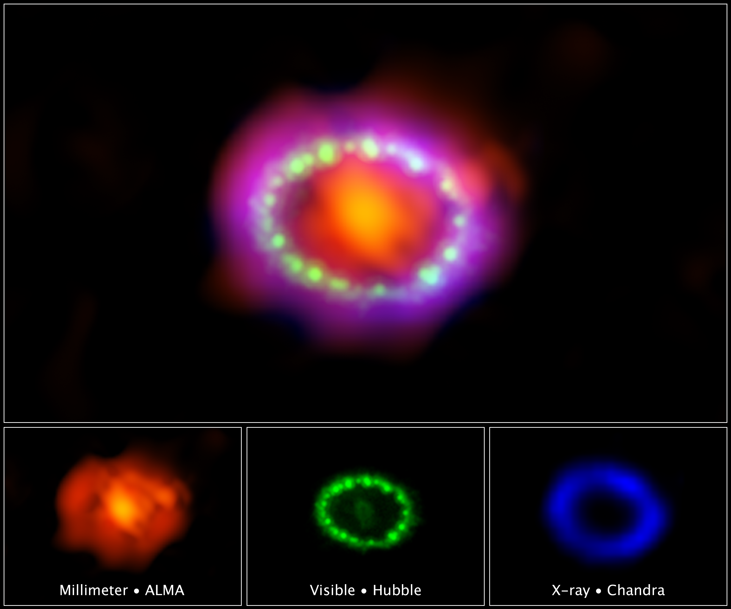 Magnetar Madness in Super Luminous Supernovae