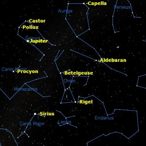 Star field of Betelgeuse
