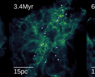 When Do Stars Form? Simulating Dynamic Star Formation Efficiencies in Giant Molecular Clouds