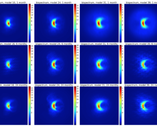 When the Sky Isn’t the Limit: Simulations of Imaging a Black Hole from Space