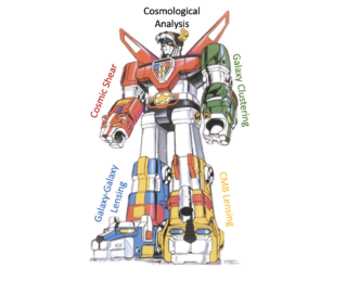 Combining Power by Combining Probes