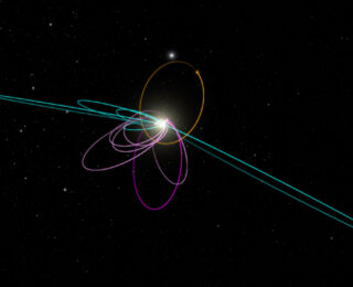 The 14 KBOs that Point to Planet 9: a Stroke of Luck?