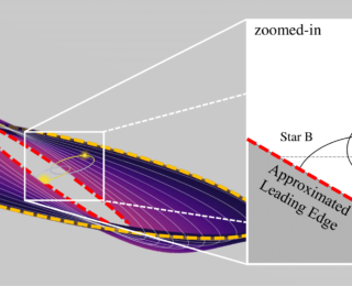 UR: Constraining the Circumbinary Disk Tilt in the KH 15D system