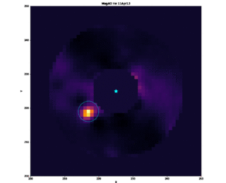 UR: The Orbit and Growth of HD 142527B