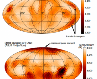 Spotting Spots on Other Stars