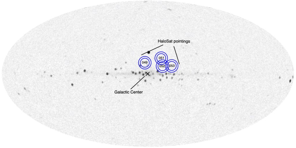 All sky map at X-ray energies showing signal detections close to the galactic centre. The four HaloSat pointings shown are close together and on one side of the galactic centre.