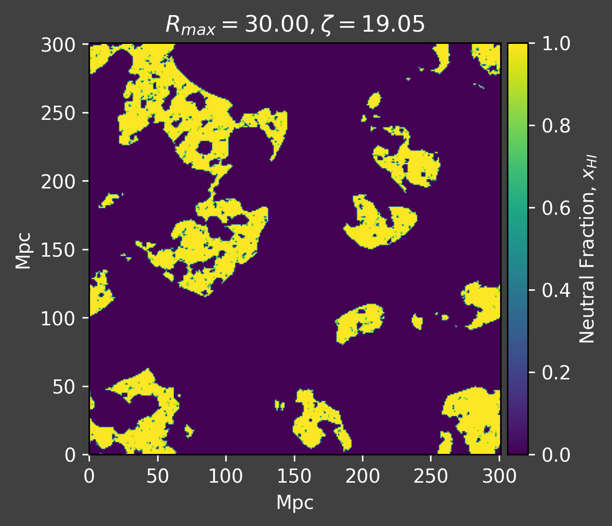 GIF alternating between four images from the author's simulations at Rmax values of 30, 11.39, 7.67 and 3.95. These show that as the value of Rmax is decreased, the size of the neutral regions decreases significantly.