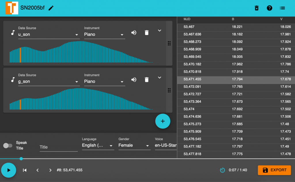 A screenshot of the TwoTone sonification interface.