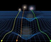A cartoon depiction of gravity bending light from various astrophysical sources. This is similar to how FRB pulses are affected by a strong gravitational lens, yielding the lensing time delay.