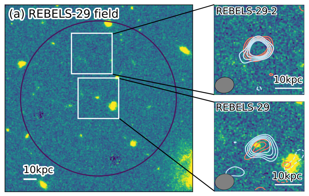 Left panel: image of the sky showing a bright central source, with two boxes overlaid, one around the source and one around an apparently empty patch of sky. Bottom-right panel: zoom of the sky region around the bright source, showing a bright source overlaid by red contour lines. Top-right panel: zoom of the apparently empty sky region, showing no optical detection, but with similar red contours to the bottom-right.
