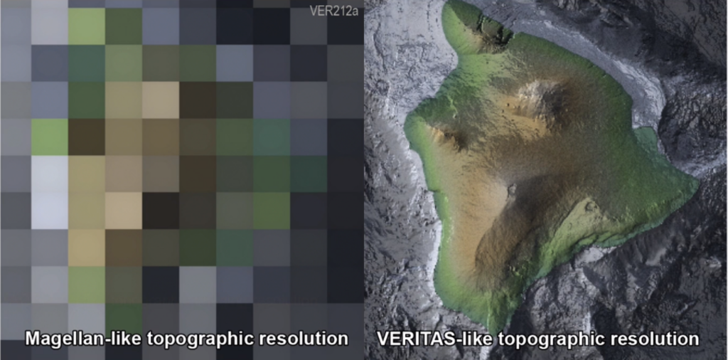 Left: severely pixelated image showing brown, tan, green, and grey squares with caption "Magellan-like topographic resolution" Right: Crisp clear image of an island with green edges leading up to a shadowed brown peak, surrounded by grey lowlands, captioned "VERITAS-like topographic resolution"