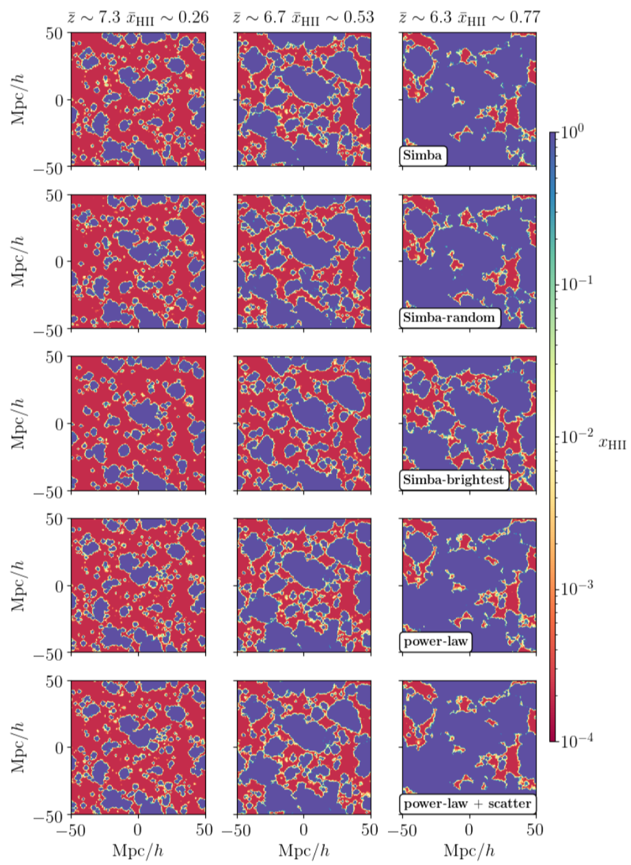 HII morphology in simulation slices