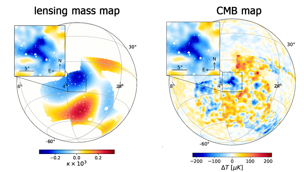 Diagram showing two spheres side by side, with the caption lensing mass map over the left and CMB map over the right sphere. Both spheres are colored in red and blue patches and both have a dark blue coloring at the same central position.