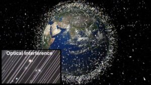 Artist's impression of the Earth surrounded by a swarm of satellites. In the bottom left corner of this image, there is an example of a satellite-streaked CCD optical image.