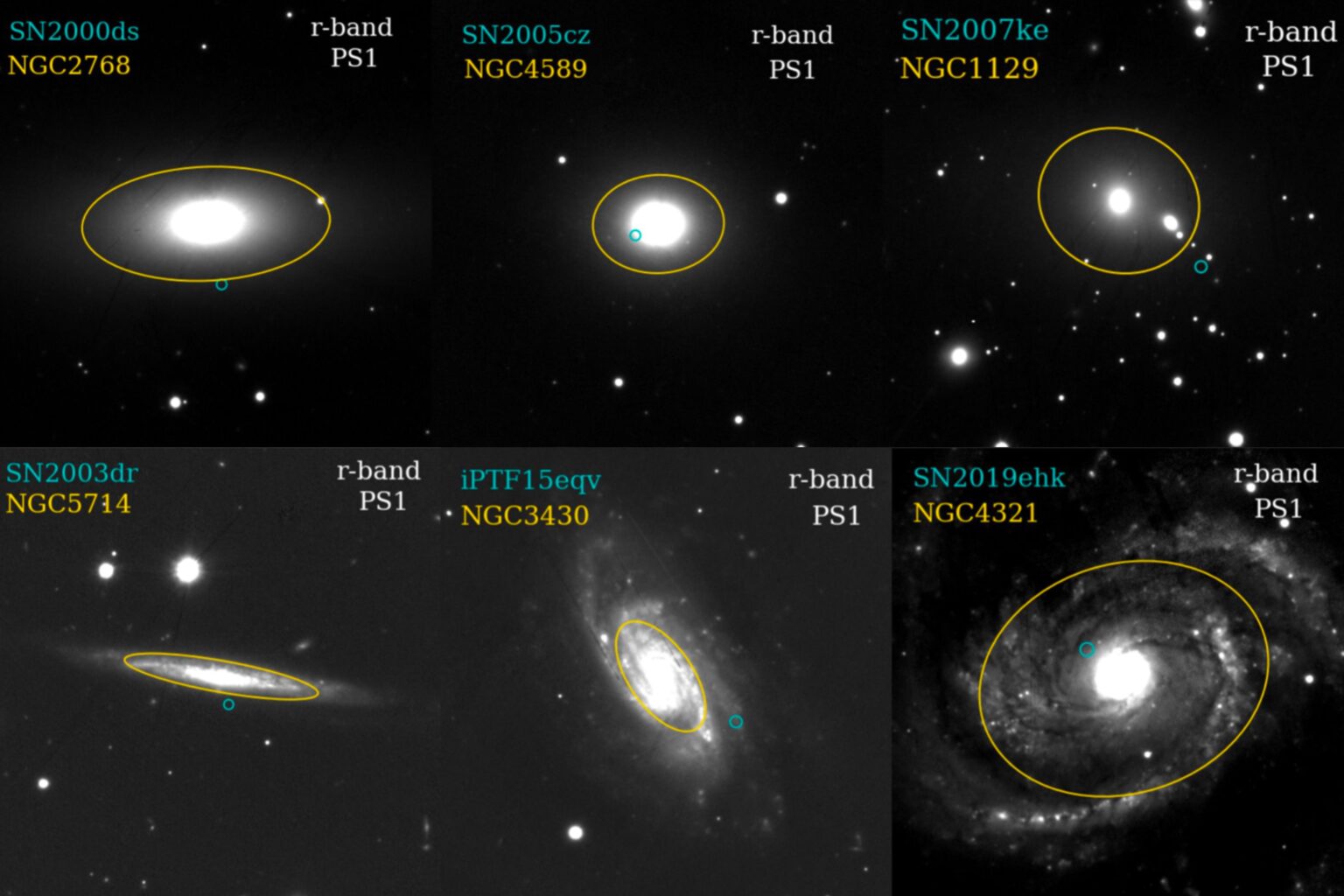 UR: Physical Properties of the Host Galaxies of Ca-rich Transients ...