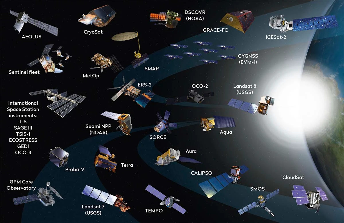 Earth Week X Astrobites 2022: Astronomy And Climate Change, A New Hope 