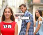A distracted boyfriend meme. The boyfriend is the "model", the girlfriend is the "vy" (as the velocity), and the girl passing by is the "vx,vz" also as velocities.