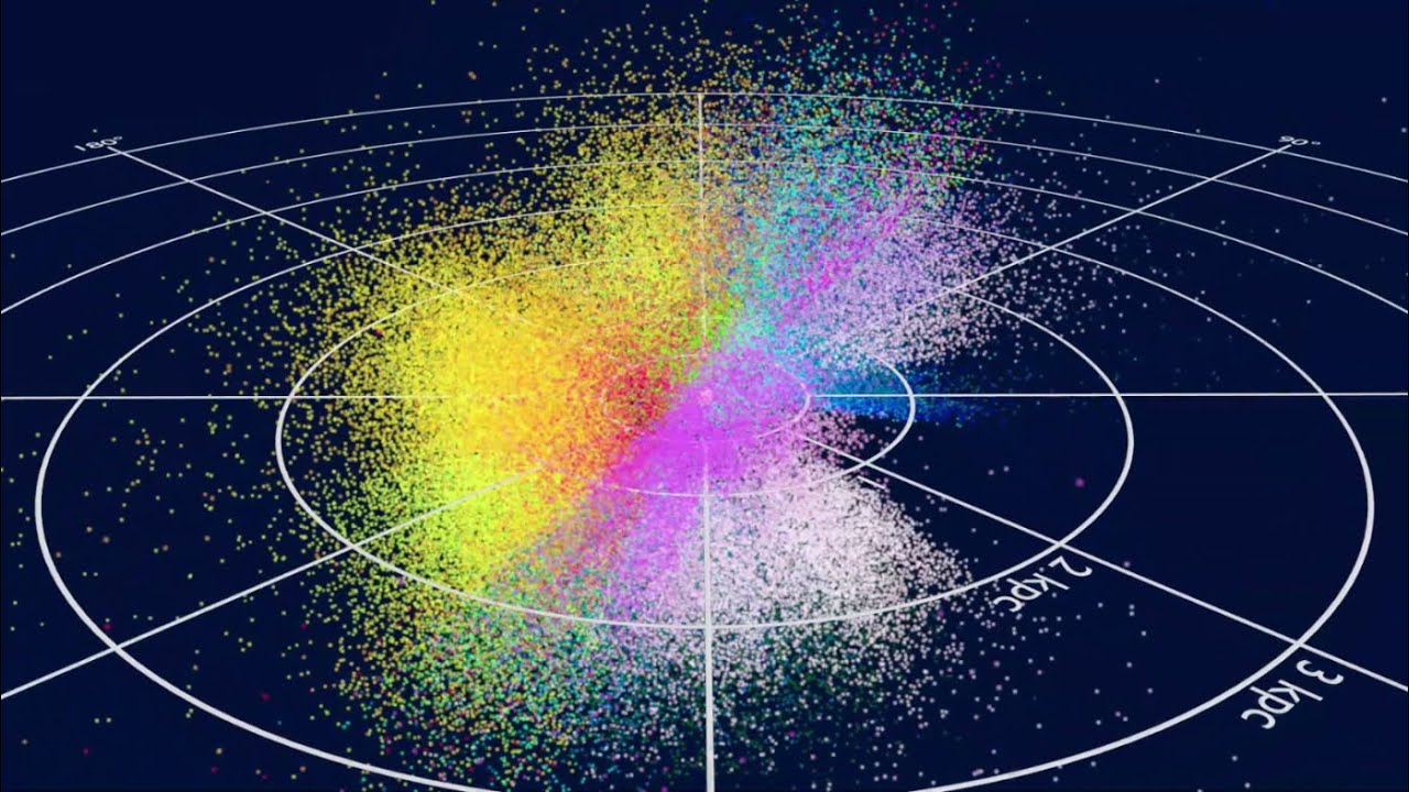 With Great Power, Comes Great Asteroseismology | astrobites