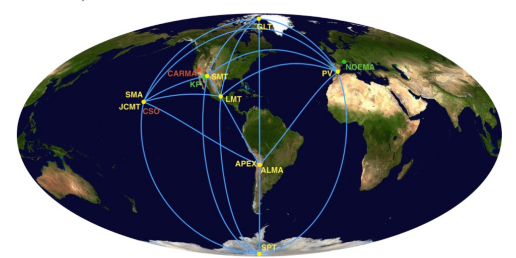 Projection of Earth showing the current, past and future observatories used by the EHT.