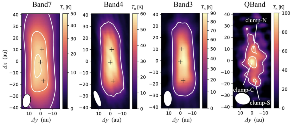 Four observations of the protoplanetary disks in different bands. 