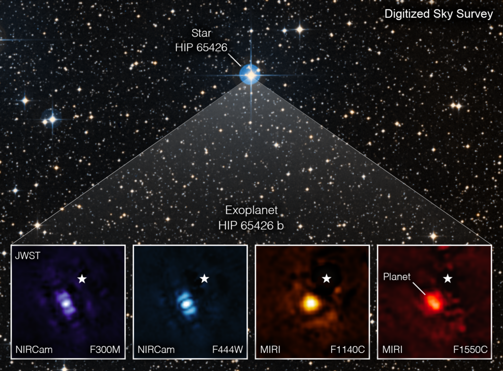 Newly released image of an exoplanet as seen by JWST, showing four different colors/wavelengths of light the planet is seen in.