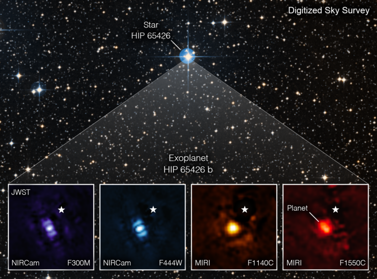 JWST’s First Directly Imaged Exoplanet | Astrobites