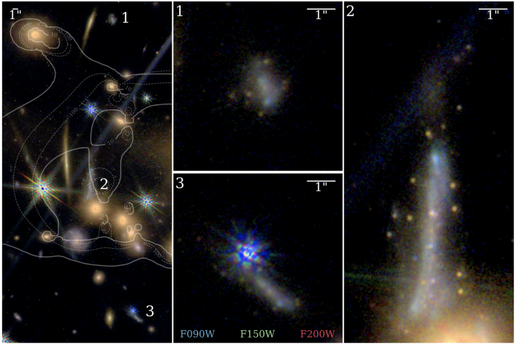A four panel image, with one long panel each on the left and right side and two square panels in the middle, one on top and one on bottom. The leftmost panel shows a zoom in from the image to the left with bright points of light that are mostly red and some blue galaxies. The other three panels show the lensed Sparkler galaxy -- it is diffuse and blue, looking like a smudge, surrounded by little red dots. It looks irregularly circular in the middle top image, and stretched out in the other two images. The bottom middle panel has a bright blue stellar artifact at the top of the galaxy.