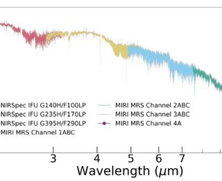 JWST’s First Direct Spectrum of a Planetary-Mass Object