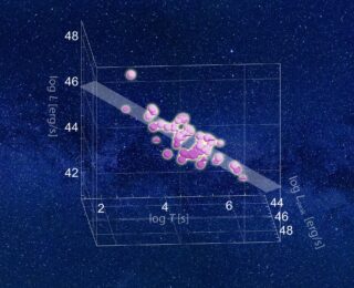 UR: GRBs – New Standard Candles for Cosmology